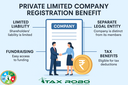 Private Limited Company Registration - Tax Robo Family Auditor